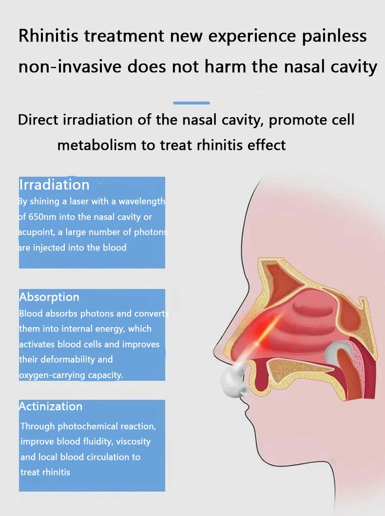 Therapeutic Laser Device for Sinus Allergy Relief and Nasal Congestion