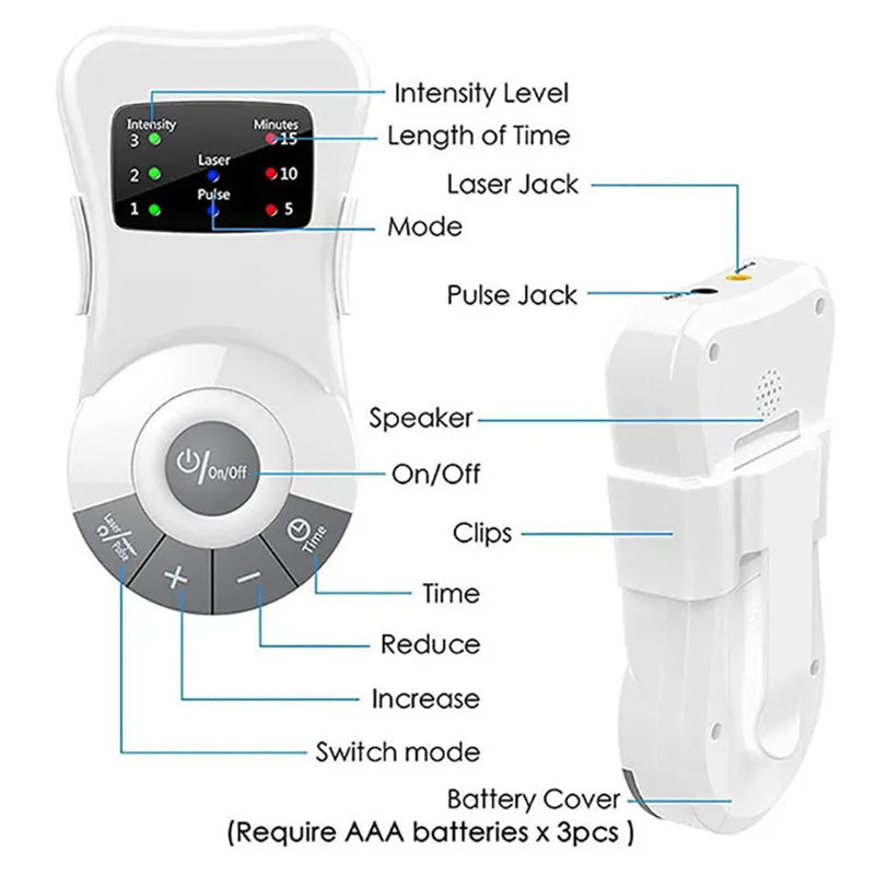 Therapeutic Laser Device for Sinus Allergy Relief and Nasal Congestion