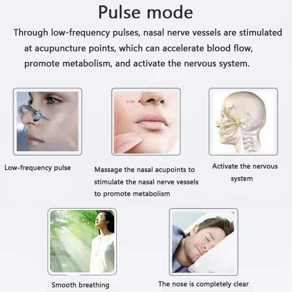 Therapeutic Laser Device for Sinus Allergy Relief and Nasal Congestion